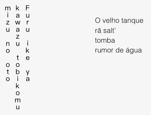 Haikai de Matsuo Bashô sobre uma rã que banha-se na lagoa.